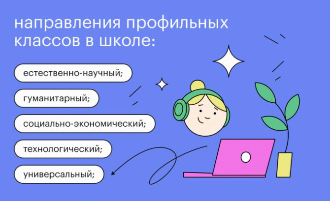 Профильные предметы в школе: как выбрать профиль в 10 классе